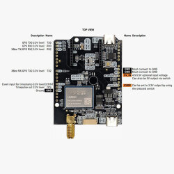 UM980 - GNSS (Beidou, Galileo, GLONASS, GPS, NavIC, SBAS, QZSS) Evaluation Board - 3