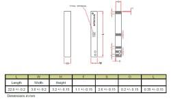 1575 MHz GPS Brevis SMD Anten - 3