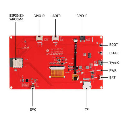 Graphic LCD Display Module 7