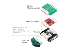 GROVE ZERO CAR KIT - 9