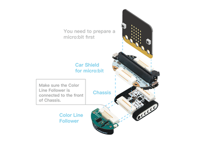 Grove Zero, micro:bit Wheeled Robotics Kit - 8