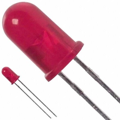 Red 626nm LED Indication - Discrete 1.7V Radial - 1