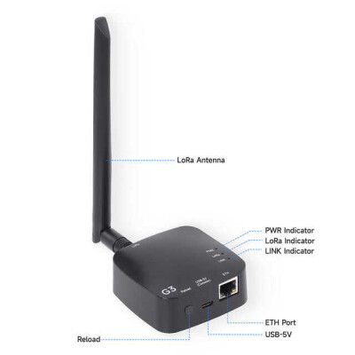 ThinkNode G3-Single Channel LoRaWAN Gateway | ESP32-S3 Chip | Smart Home, Smart IoT Solutions - 3