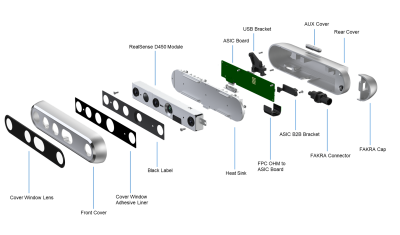 RealSense™ Depth Camera D457 - 7