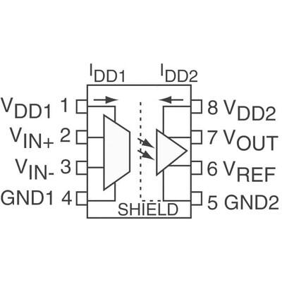 Isolation Amplifier 1 Circuit - 8-DIP Gull Wing - 2