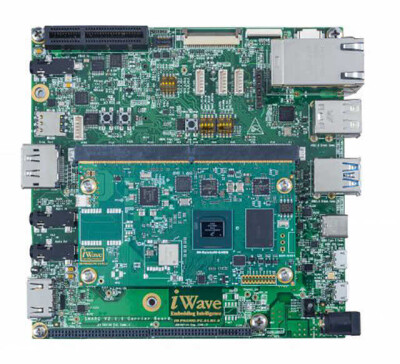i.MX 8M Plus Quad Embedded Evaluation Board - 1