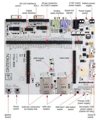 DSB Mini - Development Support Board (Gemalto Eval.Modüller için) - 2