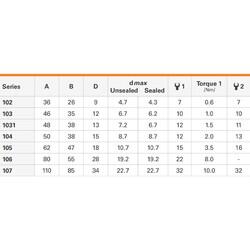 Locking Plug - Standars Core Series Brass - 3