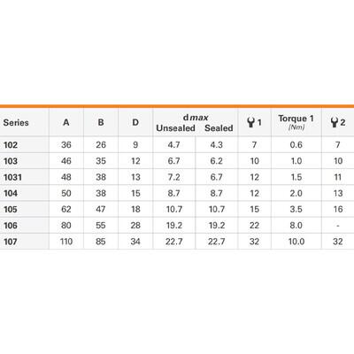 Locking Plug - Standars Core Series Brass - 3