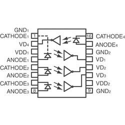 Logic Output Optoisolator 15MBd Open Collector, Schottky Clamped 2500Vrms 4 Channel 10kV/µs CMTI 16-SOIC - 2