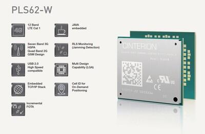 PLS62-W Performance MTC (LTE Cat.1) Global (2G/3G Fallback) +Java - 2