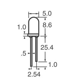 Green, Red 569nm Green, 638nm Red LED Indication - Discrete 2.1V Green, 1.8V Red Radial - Lite-On Inc. (1)