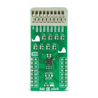 DAC128S085 Digital to Analog Converter (DAC) Data Acquisition mikroBUS™ Click™ Platform Evaluation Expansion Board - 1