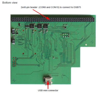 Multi Adaptör R1 (60/80-pin B2B Konn./Eval Modüllerin DSB-Mini / DSB-75 Bağlantısı için) - 4