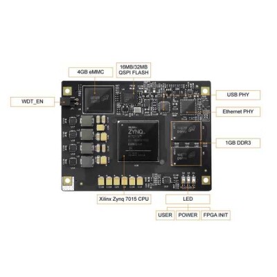 Zynq®-7000 Embedded Module ARM® Cortex®-A9 Zynq-7000 (Z-7015) 766MHz 1GB 4GB - 2