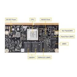 Single Board Computer 1.5GHz Core RAM ARM® Cortex®-A72, Dual-core - MYIR Tech Limited (1)