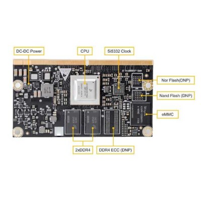 Single Board Computer 1.5GHz Core RAM ARM® Cortex®-A72, Dual-core - 2
