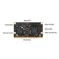 MYC-JX8MMA7 Embedded Module ARM® Cortex®-A53, ARM® Cortex®-M4 Xilinx Artix-7 XC7A25T 1.8GHz 2GB 8GB eMMC, 32MB QSPI - MYIR Tech Limited (1)