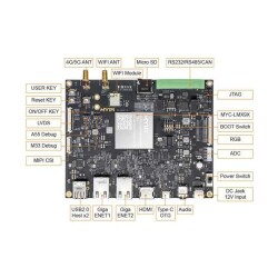NXP i.MX9352 MYD-LMX9X Development Board i.MX 93 ARM® Cortex®-A55, Cortex®-M33 MPU Embedded Evaluation Board - MYIR Tech Limited (1)