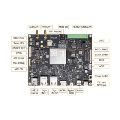 NXP i.MX9352 MYD-LMX9X Development Board i.MX 93 ARM® Cortex®-A55, Cortex®-M33 MPU Embedded Evaluation Board - 2