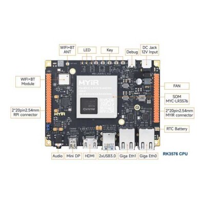 RK3576 MYD-LR3576 Development Board MYC-LR3576 ARM® Cortex®-A53, Cortex®-A72 MPU Embedded Evaluation Board - 2