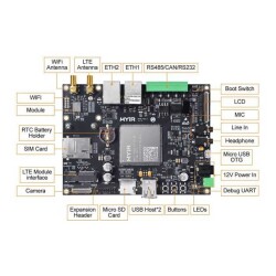 MYD-Y6ULX-V2 i.MX 6ULL Reference Design Evaluation Board - MYIR Tech Limited (1)