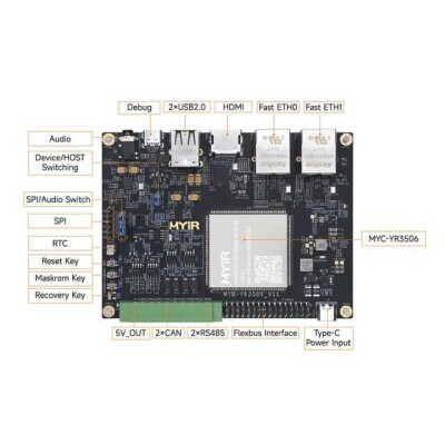 MYD-YR3506J-8E512D-120-I Evaluation Board - 2