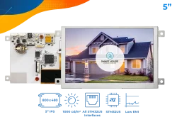 Non-Touch Graphic LCD Display Module Transmissive Red, Green, Blue (RGB) TFT - Color, IPS (In-Plane Switching) 5