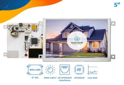 Non-Touch Graphic LCD Display Module Transmissive Red, Green, Blue (RGB) TFT - Color, IPS (In-Plane Switching) 5