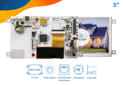 Non-Touch Graphic LCD Display Module Transmissive Red, Green, Blue (RGB) TFT - Color, IPS (In-Plane Switching) 5