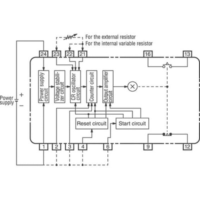 Off-Delay Time Delay Relay DPST-NO/NC (1 Form A and B) 0.1 Sec ~ 10 Min Delay 3A @ 250VAC Through Hole - 2