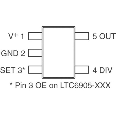 Oscillator, Silicon IC 17MHz ~ 170MHz TSOT-23-5 - 2