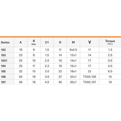 Panel Receptacle - Standard Core Series Brass - 3