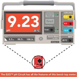 pH Circuit Connectivity EZO™ Platform Evaluation Expansion Board - 2