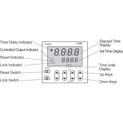 Programmable (Multi-Function) Time Delay Relay SPDT (1 Form C) 0.001 Sec ~ 999.9 Hrs Delay 5A @ 250VAC Panel Mount - 2