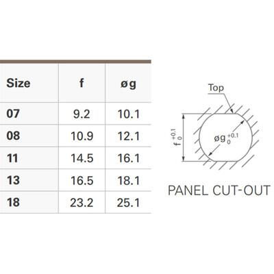 Rear Mounted Low Profile Panel Receptacle - Standard Ultimate Series - 4