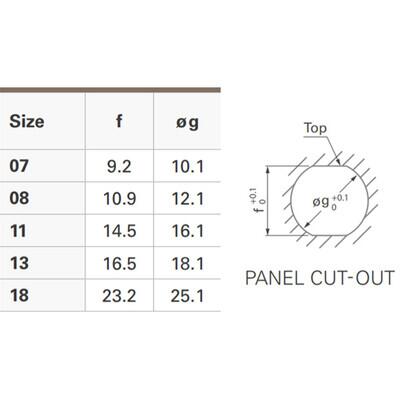 Rear Mounted Low Profile Panel Receptacle - Standard Ultimate Series - 4
