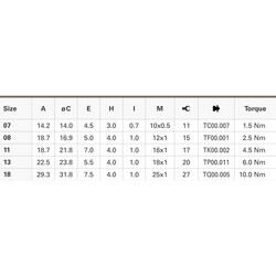 Rear Mounted Low Profile Panel Receptacle - Standard Ultimate Series - 3