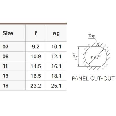 Rear Mounted Low Profile Panel Receptacle - Standard Ultimate Series - 4