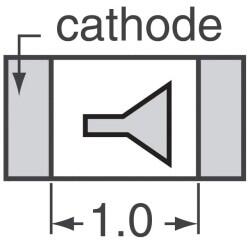 Red LED Indication - Discrete 2V 0603 (1608 Metric) - 2