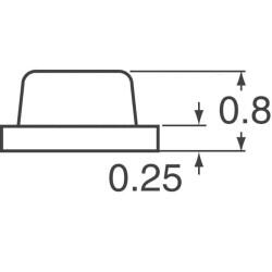 Red LED Indication - Discrete 2V 0603 (1608 Metric) - 4