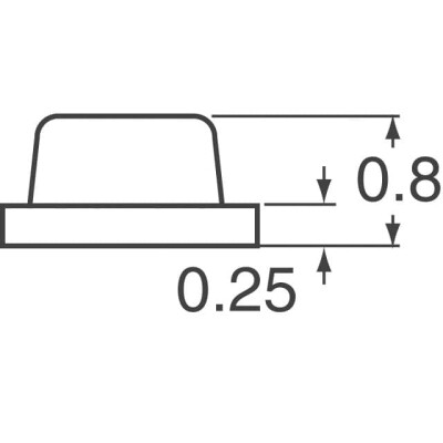 Red LED Indication - Discrete 2V 0603 (1608 Metric) - 4