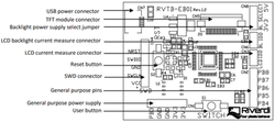 Revelation Board for 5.0” and 7.0” Riverdi TFT modules - 2