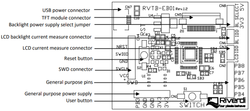 Revelation Board for 2.83”, 3.5” and 4.3” Riverdi TFT modules - Riverdi (1)