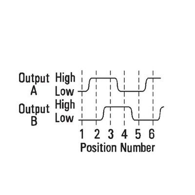 Rotary Encoder Optical 16 Quadrature (Incremental) Vertical - 2