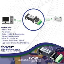 RS232 TO RS422 CONVERTER / ADAPTER (INDUSTRIAL / PORT-POWERED) - 3