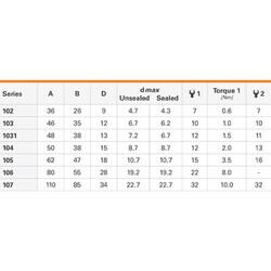S 102 A053-130+ Locking Plug - Standars Core Series Brass - 3
