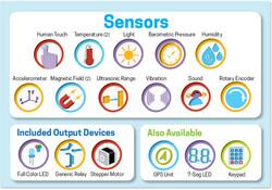 Sensor Kit Starter Kit - 2