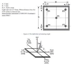 TFT-LCD Display Ekran 4.3 Inches 480x272 FT800 Controller - 2