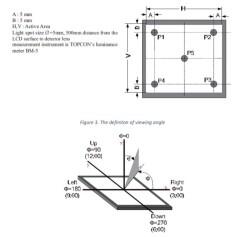 TFT-LCD Display Ekran FT800 Frame RTP 3,5